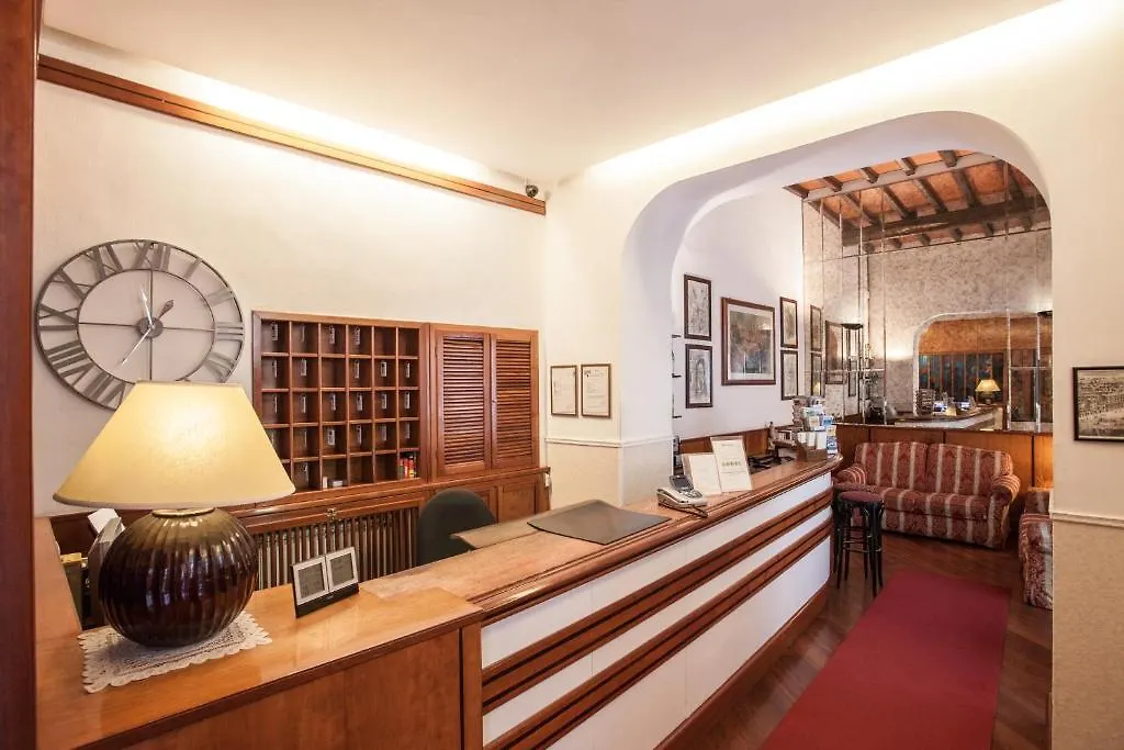 Hotel Madrid Rome